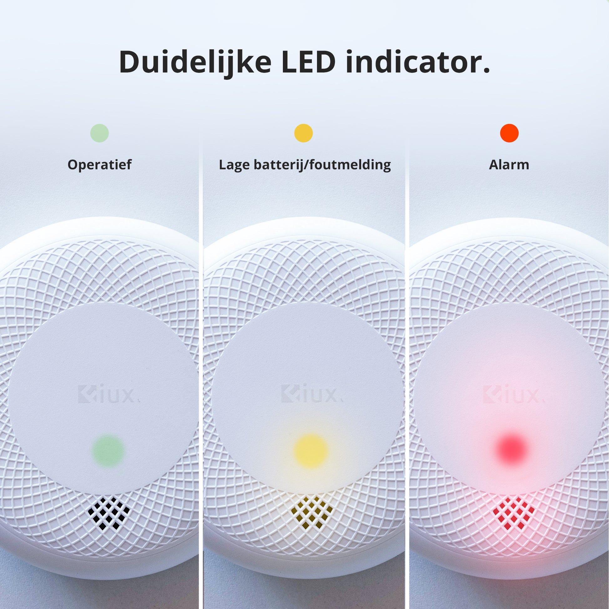 Fiux FXC-1 LED indicator states showing green for active, yellow for low battery or fault, and red for alarm warning
